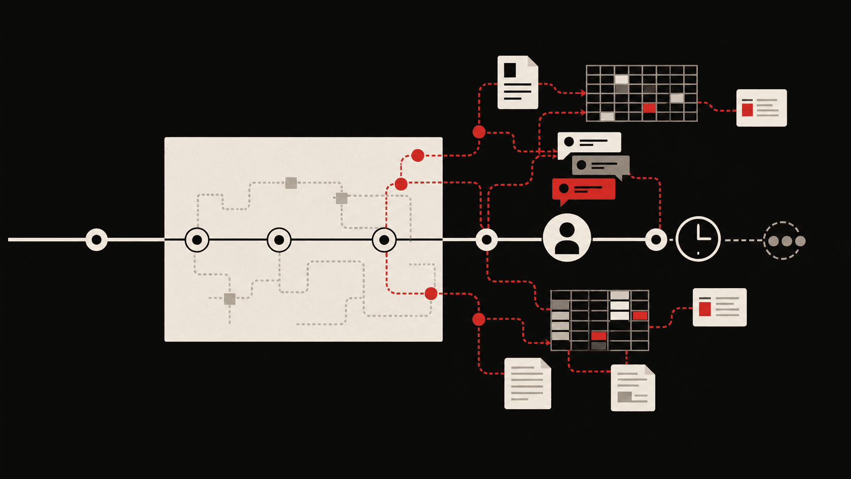 How to Actually Map a Workflow Before You Automate It