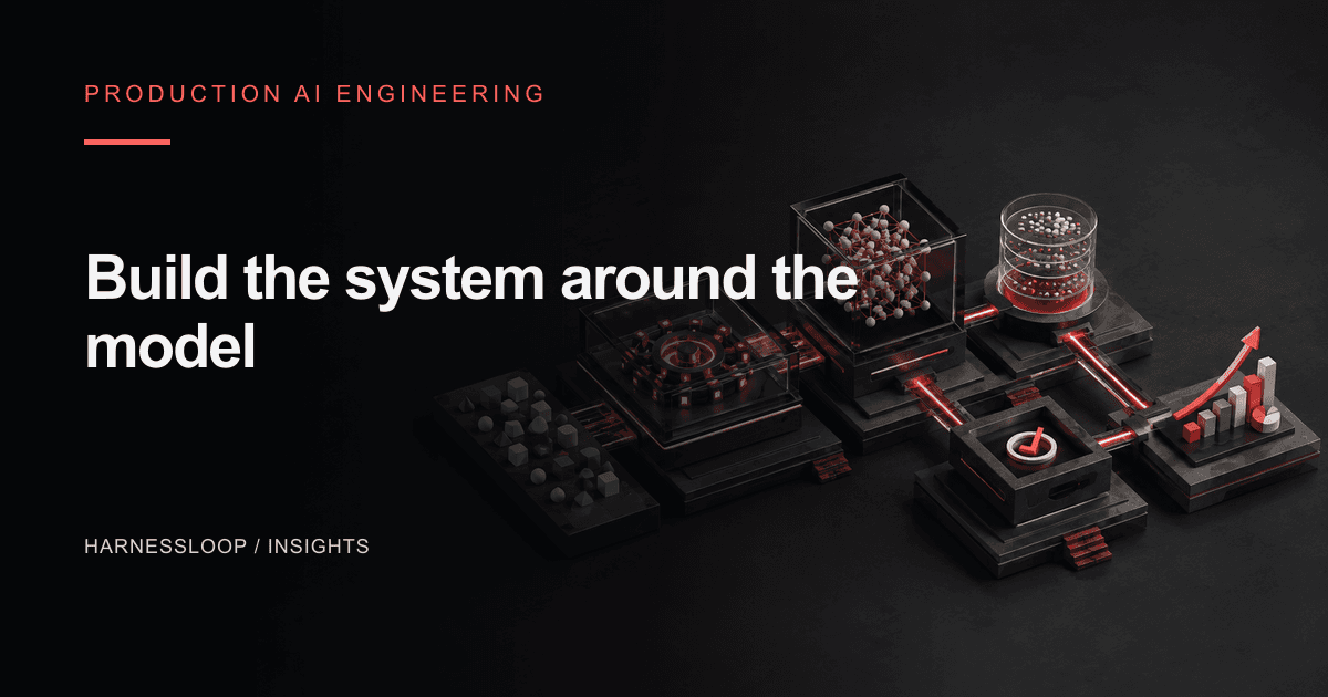 From AI PoC to production: the engineering system around the model