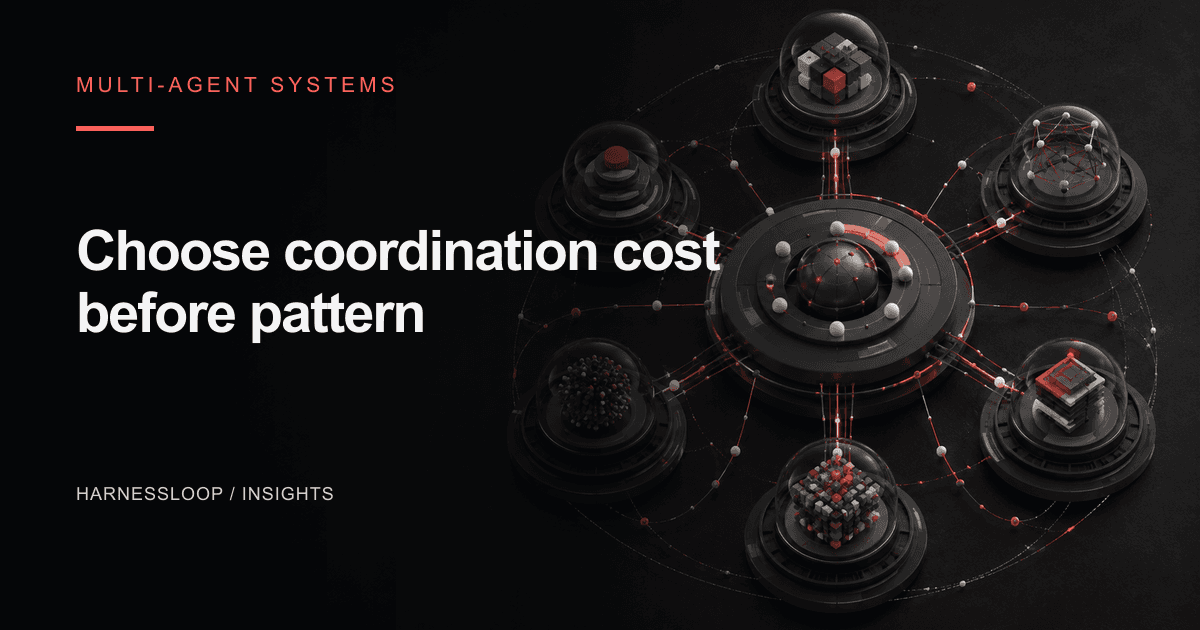 Multi-agent systems: choose the coordination cost before the pattern